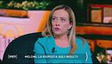Intervista a Giorgia Meloni