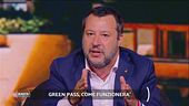 Matteo Salvini (Lega) "E' presto per pensare al green pass"