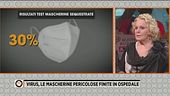 Le mascherine pericolose finite in ospedale