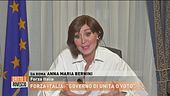 Anna Maria Bernini, Forza Italia: "Risolvere subito i problemi veri"