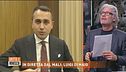 Di Maio, la Libia e l'immigrazione