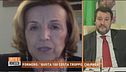 Fornero: "Quota 100 costa troppo, chi paga?"