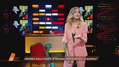 Omicidio Rosina, gli indizi da non sottovalutare