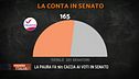 Conte ter?