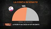 Conte ter?