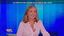Giovedì 30 settembre