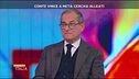 Il piano di Tria per rilanciare gli investimenti