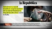 Il caso AstraZeneca, allarme in Italia e in Europa