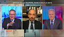 Paolo Liguori sul piano vaccinale