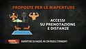 Le regole anti pandemia