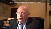 Le avvertenze del Prof. Galli