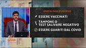 Il Green pass europeo