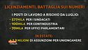 Sussidii, ristori e conti