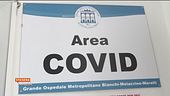Situazione Covid-19