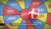 Destra, sinistra...