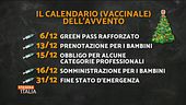 Il calendario vaccinale dell'Avvento