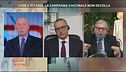 Lo sfogo di Sgarbi contro le misure restrittive