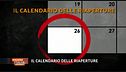 Il calendario delle riaperture