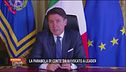 La parabola di Conte