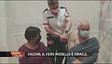 Vaccini, il modello Israele