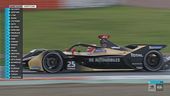 Il primo giro di gara 1 con la safety car