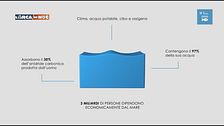 Nazioni unite per il Pianeta