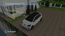 Il motore elettrico in Italia