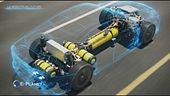 La mobilità del futuro: full hybrid, ieri e oggi