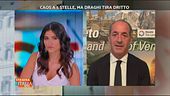 Luca Zaia e la Federazione di Centrodestra