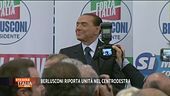Le fondamenta del centrodestra