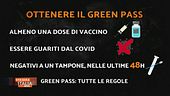 L'estate del Green pass