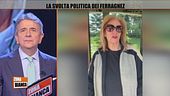 Iva Zanicchi sull'impegno politico dei cantanti