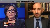 Covid, linee guida per le cure domiciliari