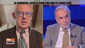 L'importanza delle cure domiciliari contro il Covid