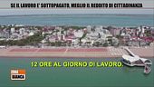 Se il lavoro è sottopagato, meglio il reddito di cittadinanza