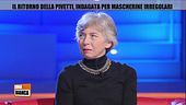 La verità di Irene Pivetti