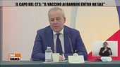 Franco Locatelli: "Vaccino ai bambini entro Natale"