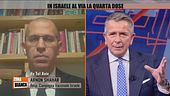 Covid: la situazione in Israele