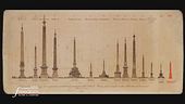 Roma: alla ricerca dell'obelisco  egizio perduto