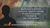 L'interrogatorio del fratello di Saman