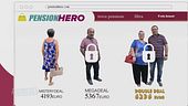Peppe e Ciccio: PensionHero