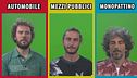 Intervista Tripla: auto, mezzi e monopattino