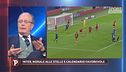 Sabatini: "L'Inter gioca meglio senza Hakimi e Lukaku"