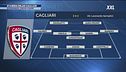 Stasera Milan-Cagliari
