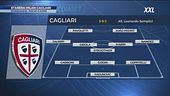 Stasera Milan-Cagliari