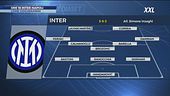 Ore 18.00, Inter-Napoli