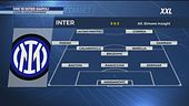 Ore 18.00, Inter-Napoli