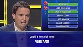 Giuliano contro Nicola
