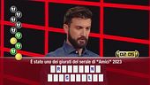 I dieci passi di Luca