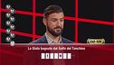 Luca vince ancora!